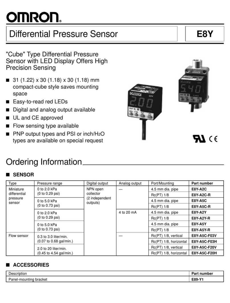 Omron E8Y User manual