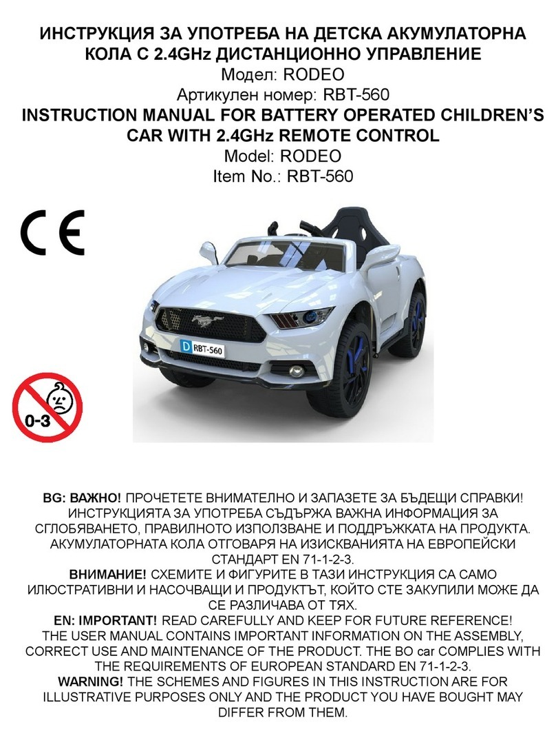 Moni RODEO User manual
