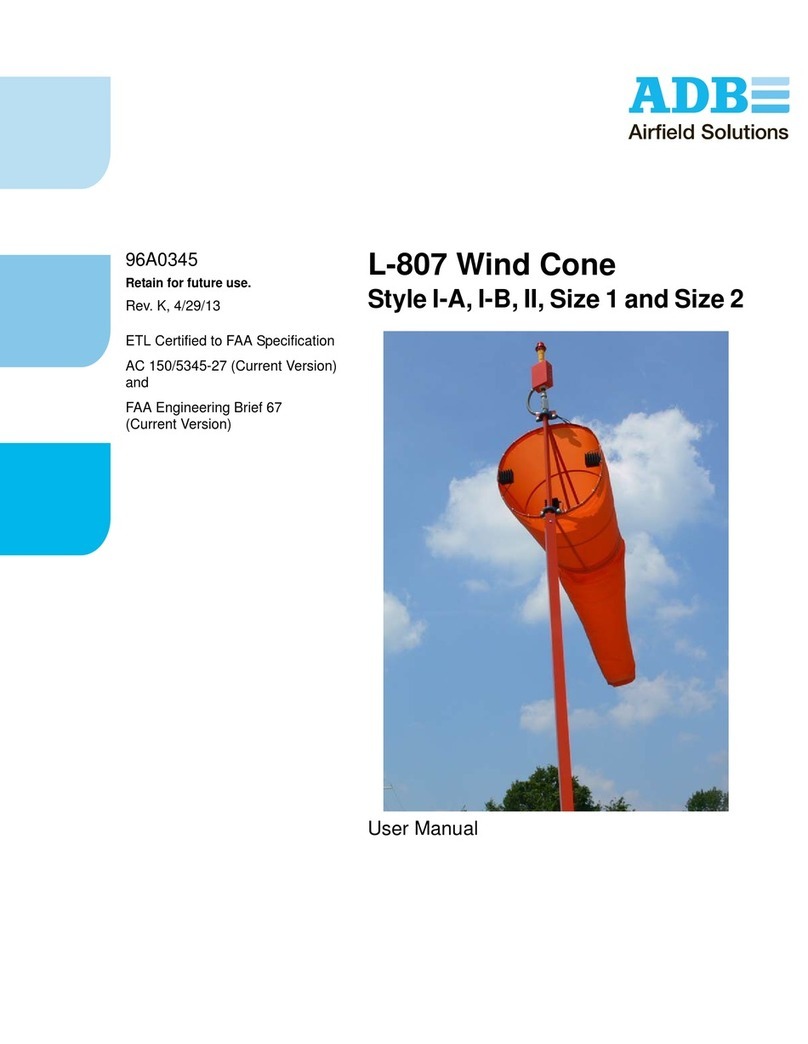 ADB L-807 User manual