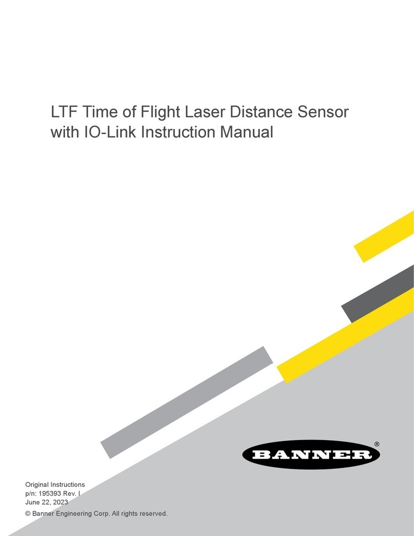 Banner L-GAGE LTF12 instruction manual