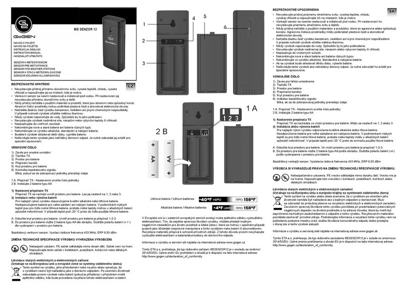 Gogen ME SENZOR 12 instruction manual