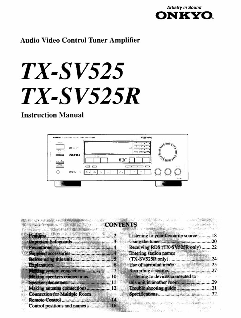 Onkyo TX-SV525 instruction manual