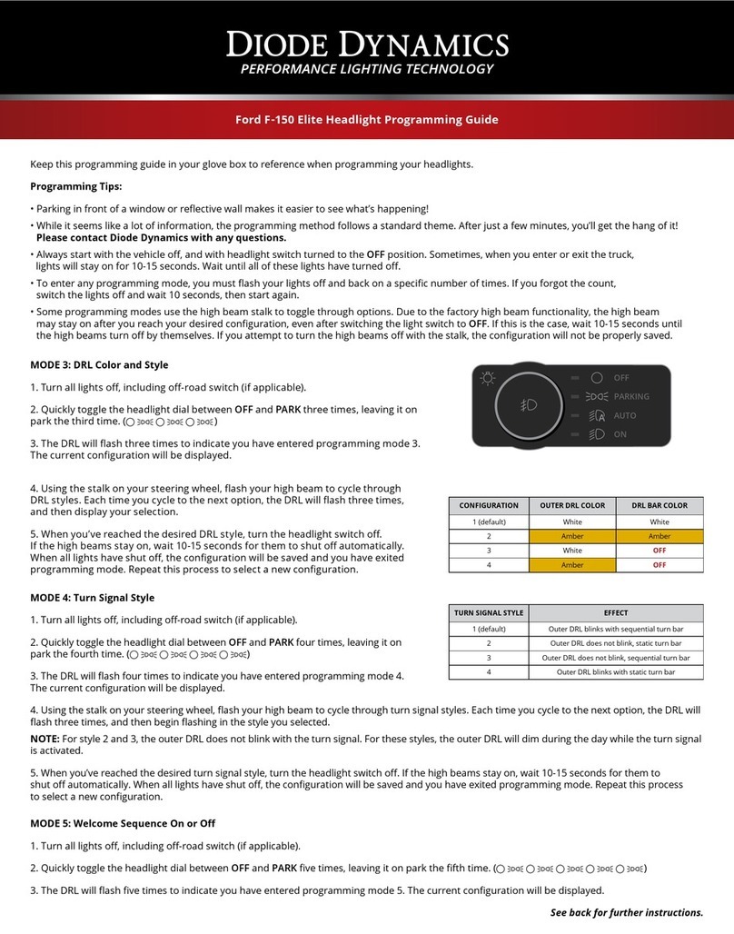 Diode Dynamics DD5167 Operating instructions Diode Dynamics DD5167 Operating instructions