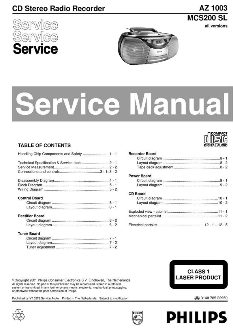 Philips MCS200 SL User manual