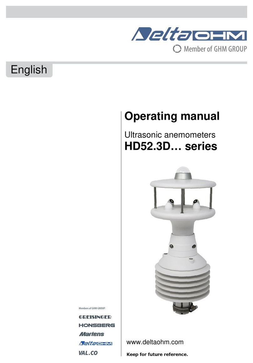 GHM DeltaOHM HD52.3D Series operating manual GHM DeltaOHM HD52.3D Series operating manual