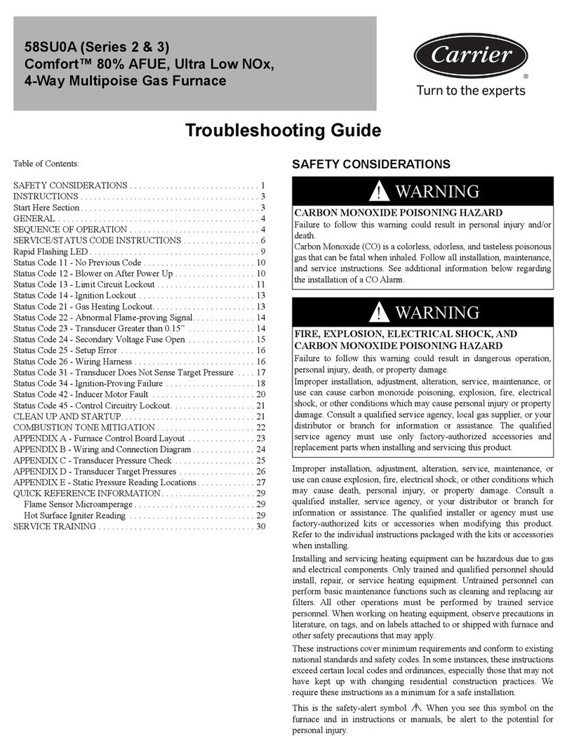 Carrier 58SU0A Series User manual