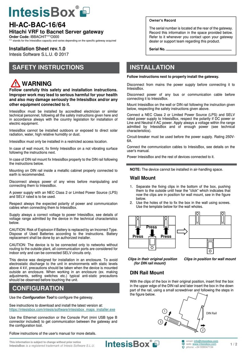 IntesisBox HI-AC-BAC-16/64 instructions