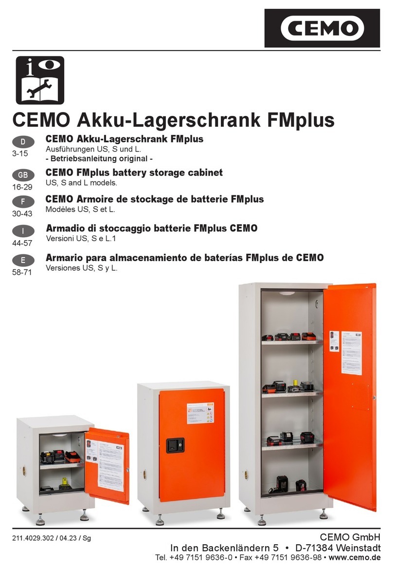 CEMO FMplus US operating instructions