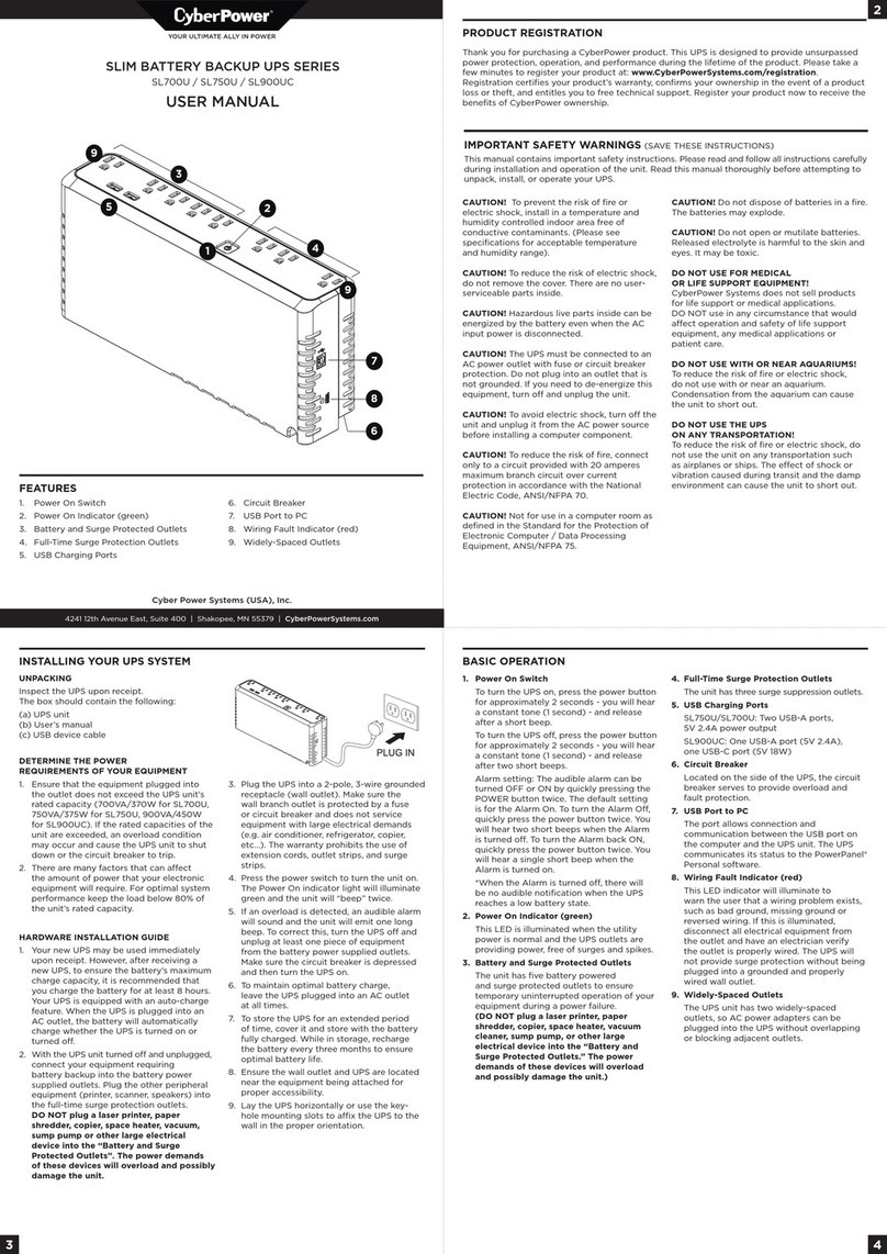 CyberPower SL700U User manual