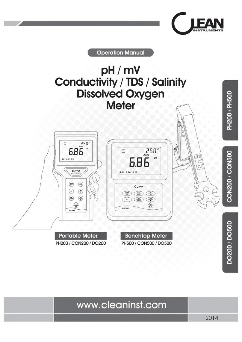CLEAN Instruments PH200 User manual