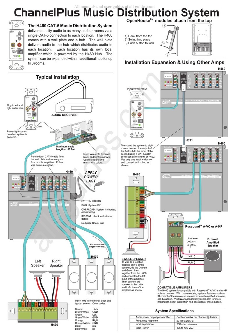 Channel Plus H460 CAT-5 manual