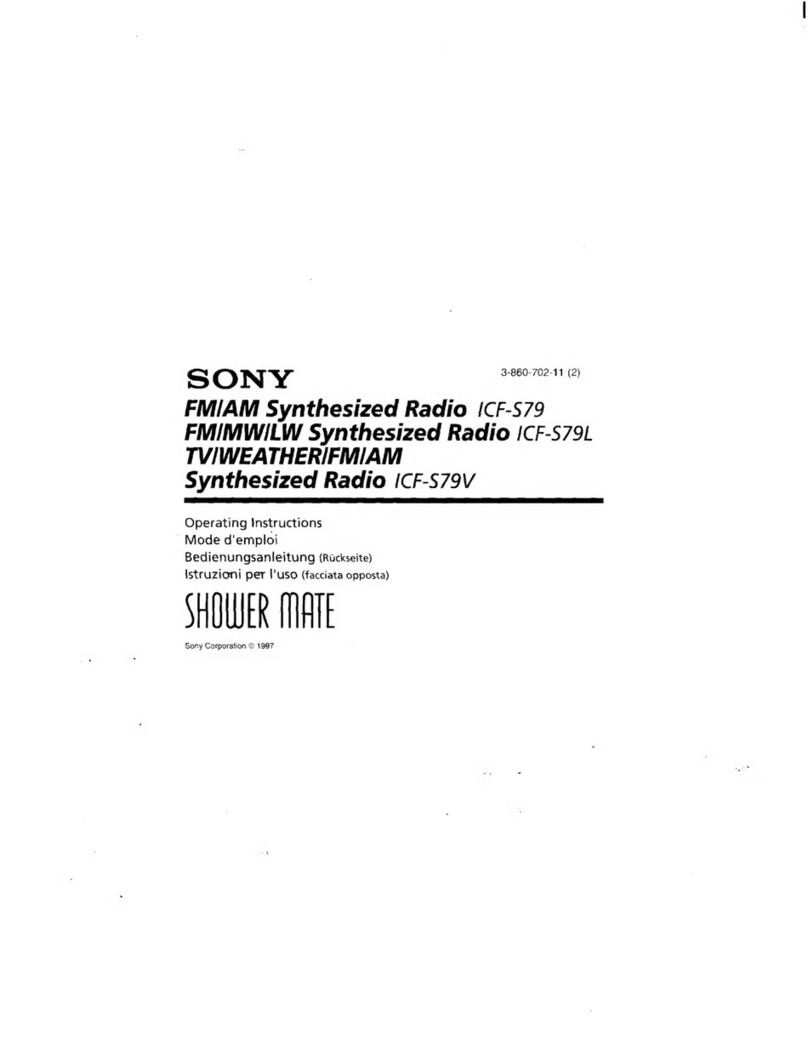 Sony Shower Mate ICF-S79 User manual