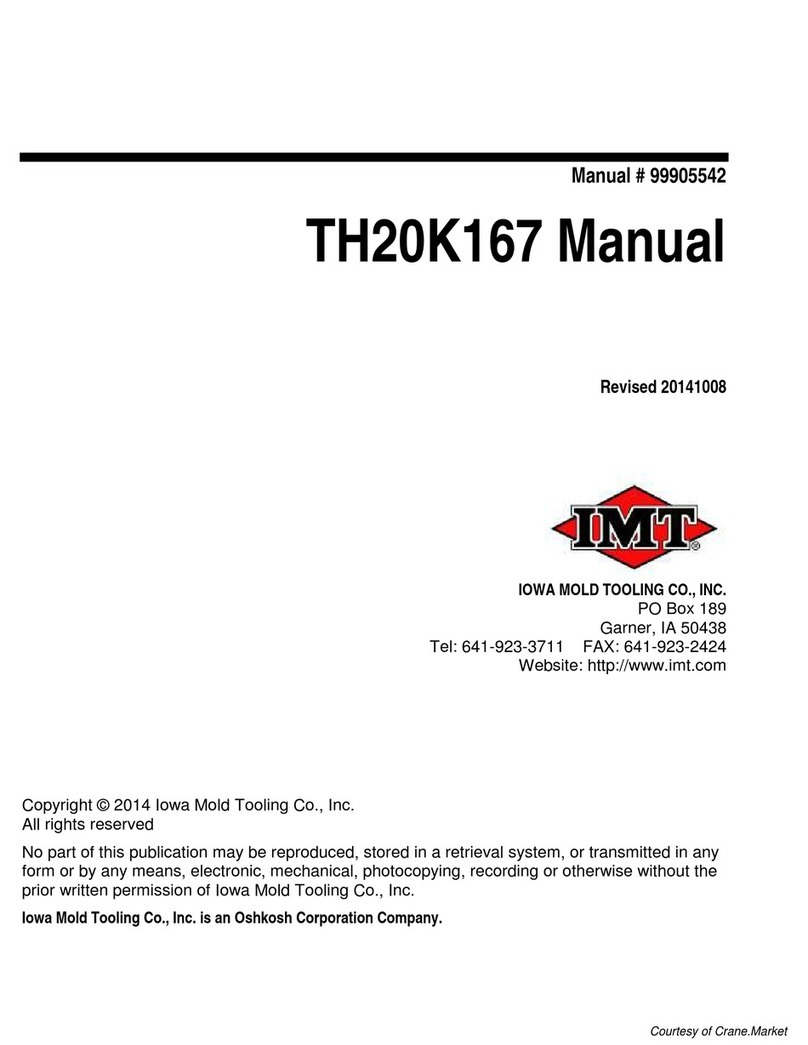 IMT TH20K167 User manual