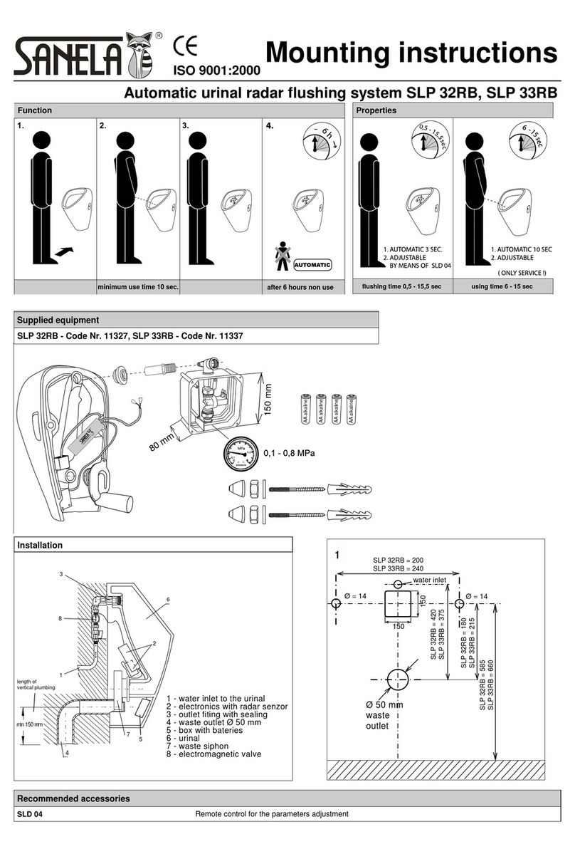 Sanela SLP 32RB Mounting instructions Sanela SLP 32RB Mounting instructions