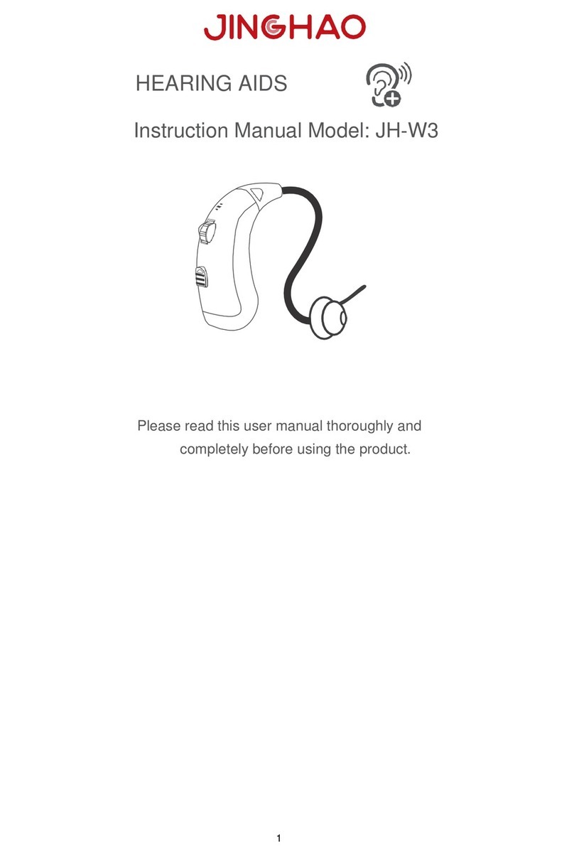 Jinghao JH-W3 instruction manual