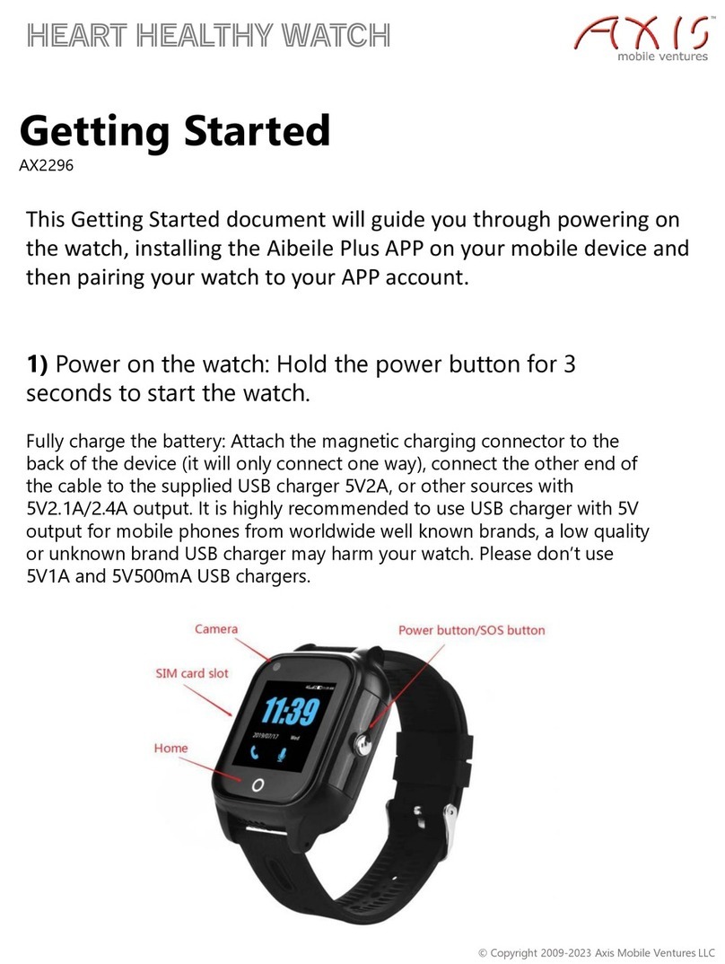 Axis AX2296 Getting started