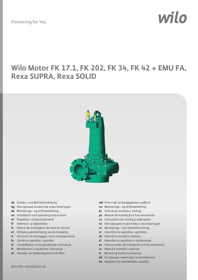Wilo FK 17.1 User manual