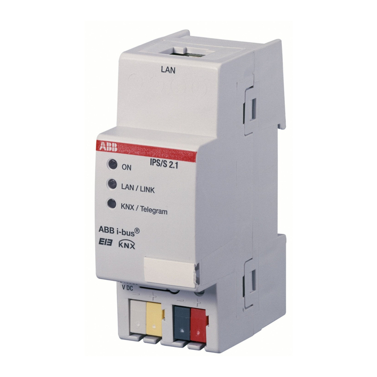 ABB IPS/S 2.1 User manual