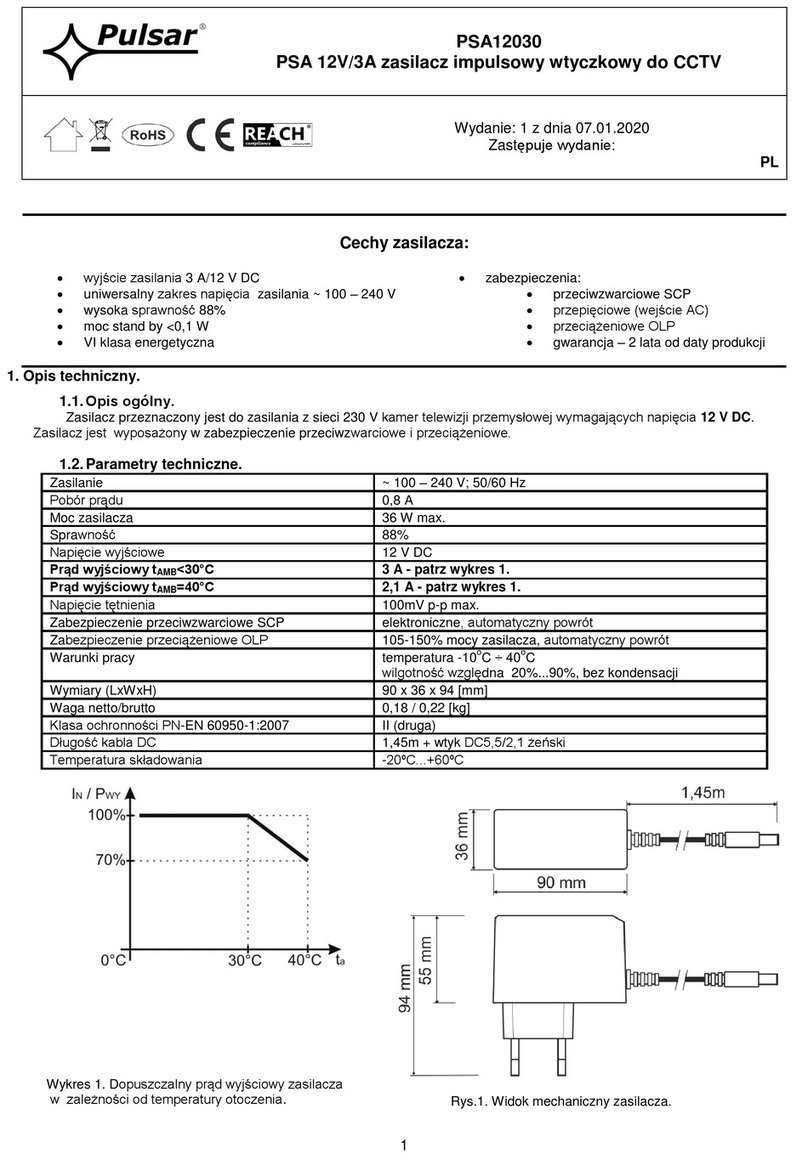 Pulsar PSA12030 User manual