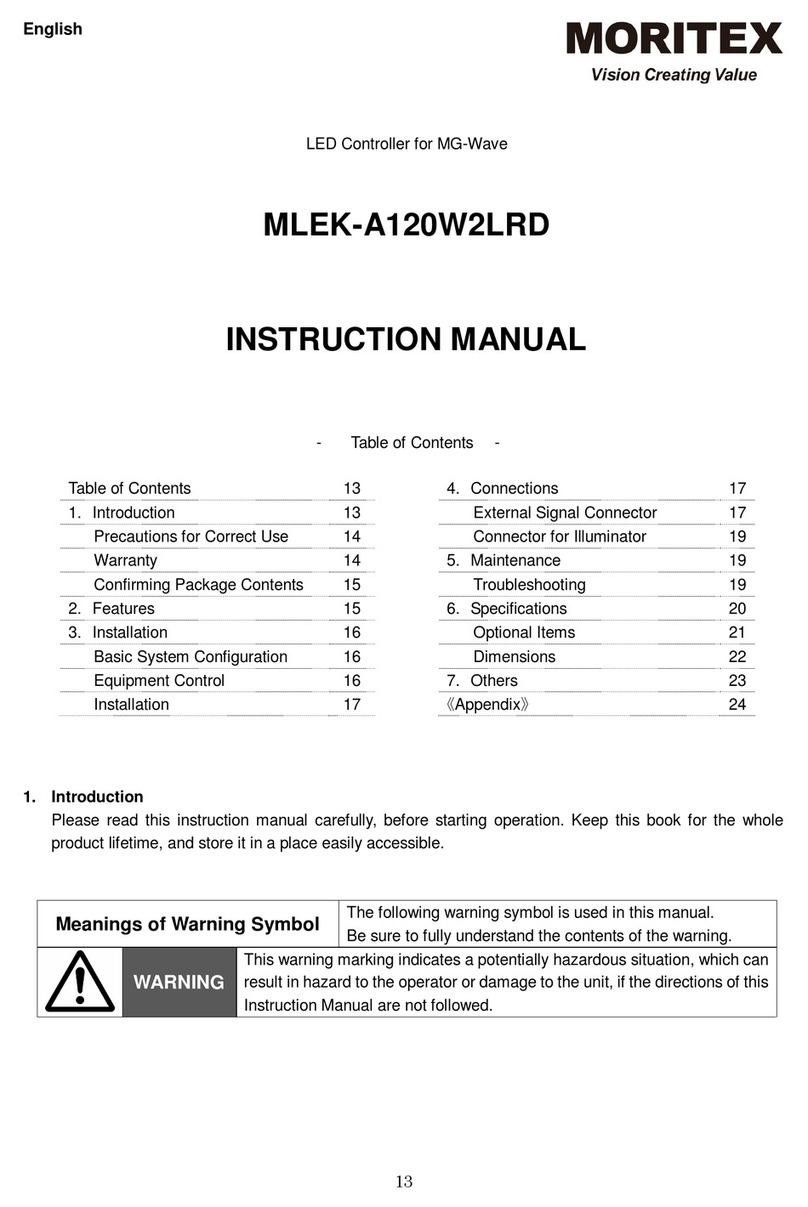 MORITEX MLEK-A120W2LRD instruction manual