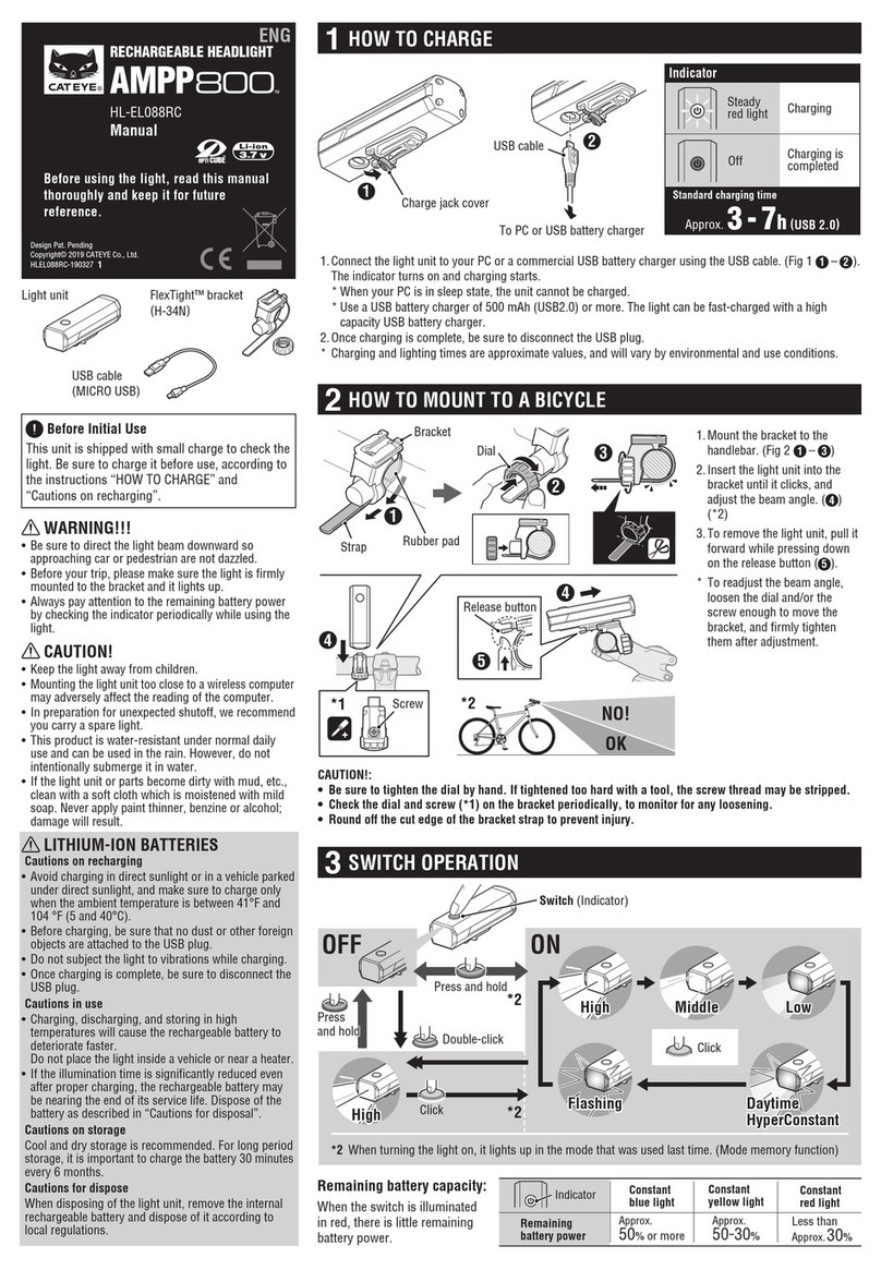 Cateye AMPP800 User manual