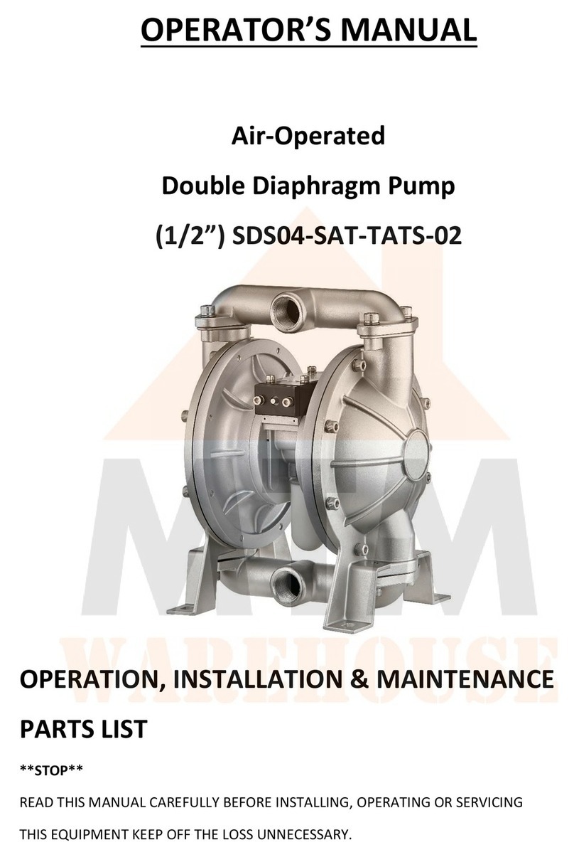 MTM SDS04-SAT-TATS-02 User manual