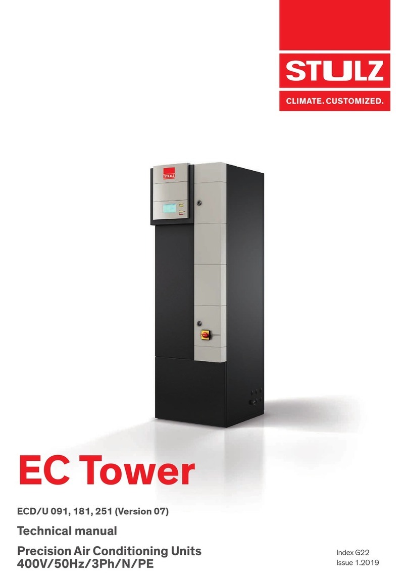 Stulz EC Tower ECD 91 User manual