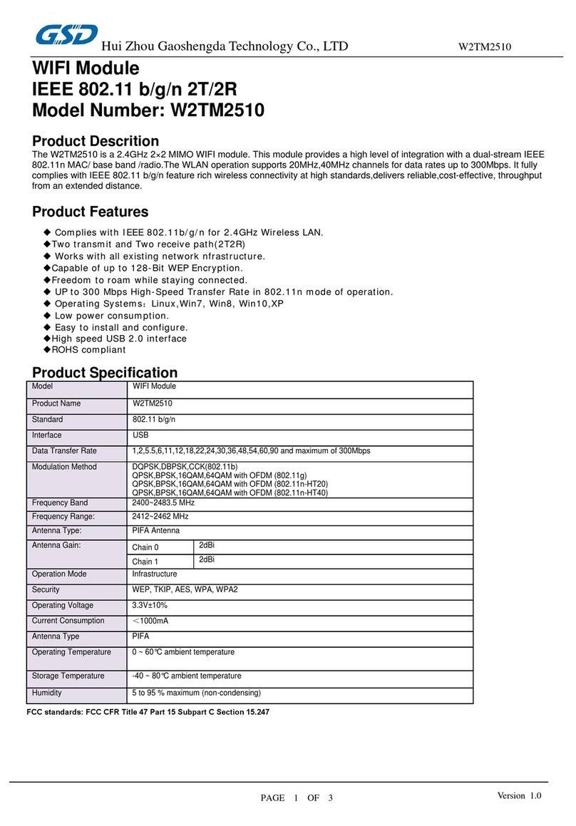 GSD W2TM2510 user manual