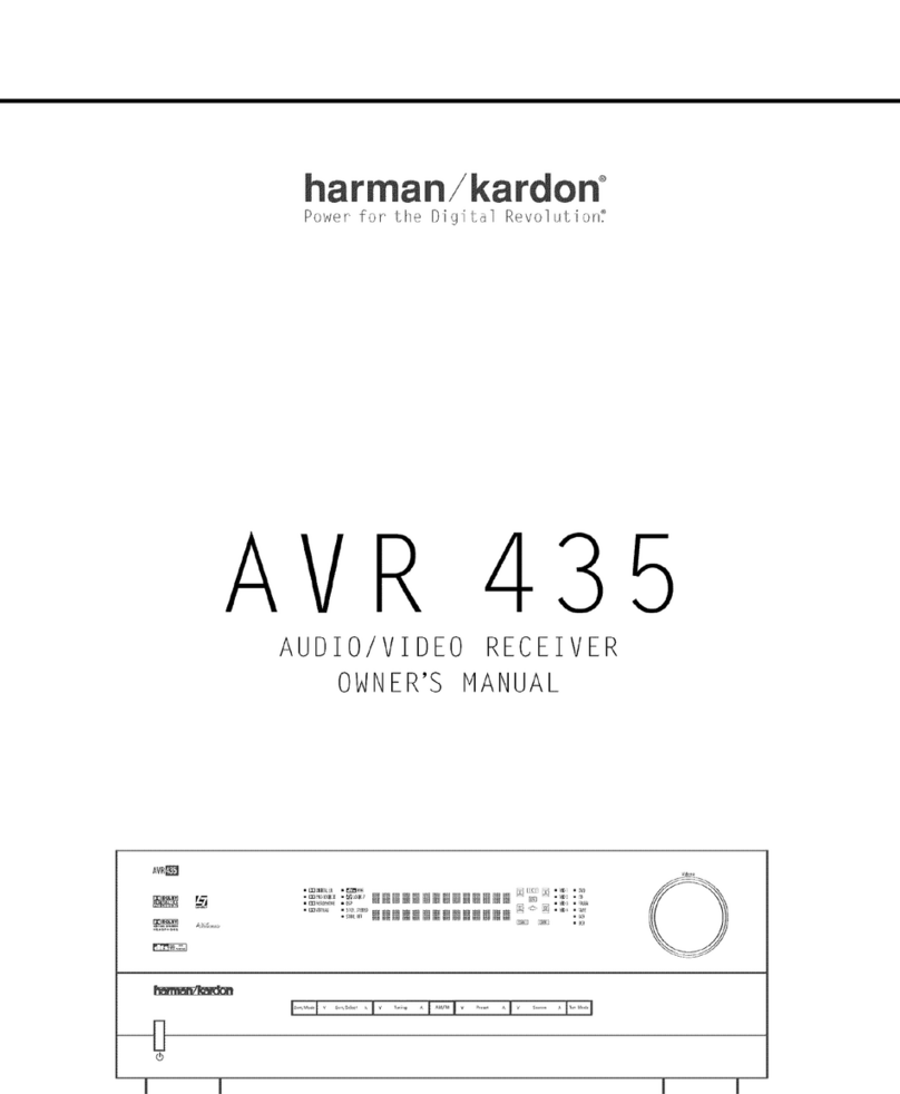 Harman Kardon AVR 435 owner's manual