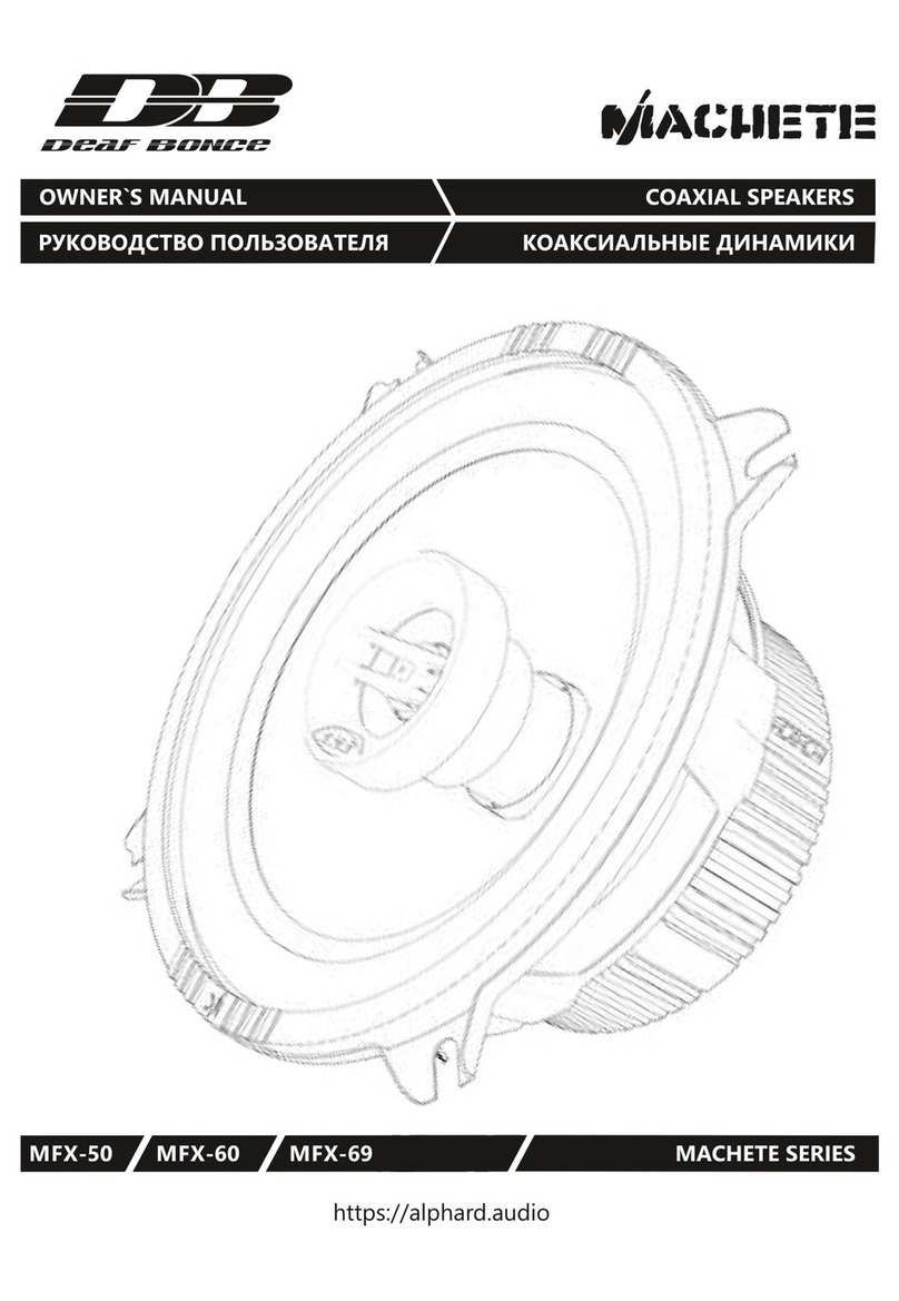 Deaf Bonce MFX-50 owner's manual