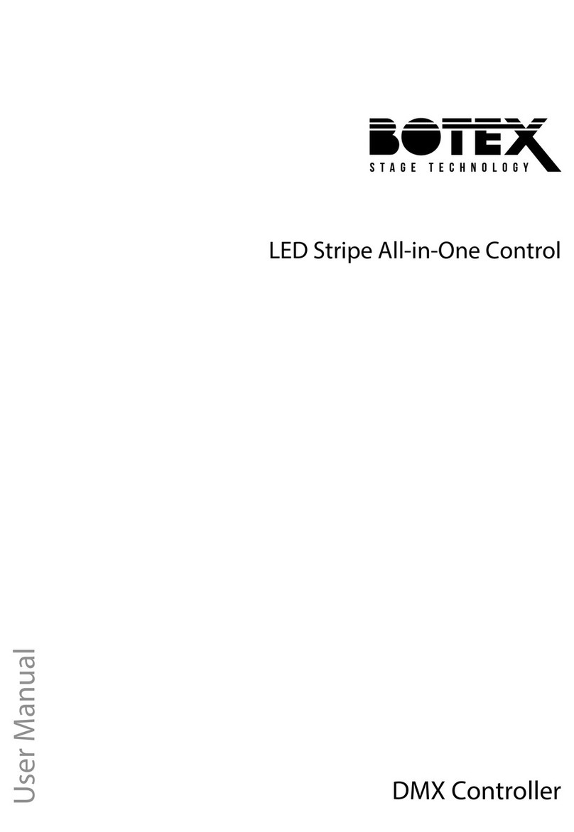 thomann Botex LED Stripe All-in-One Control User manual