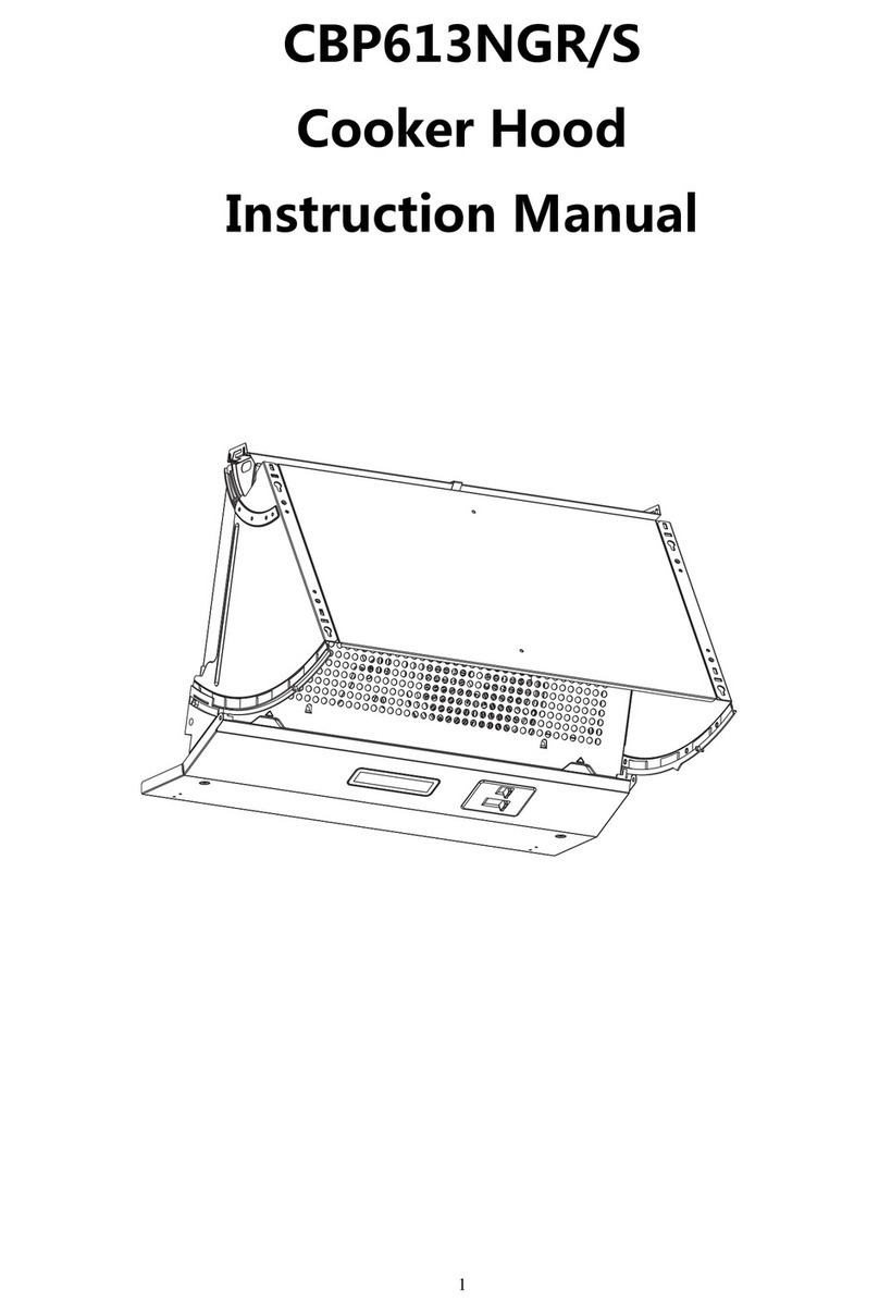 Candy CBP613NGR/S User manual