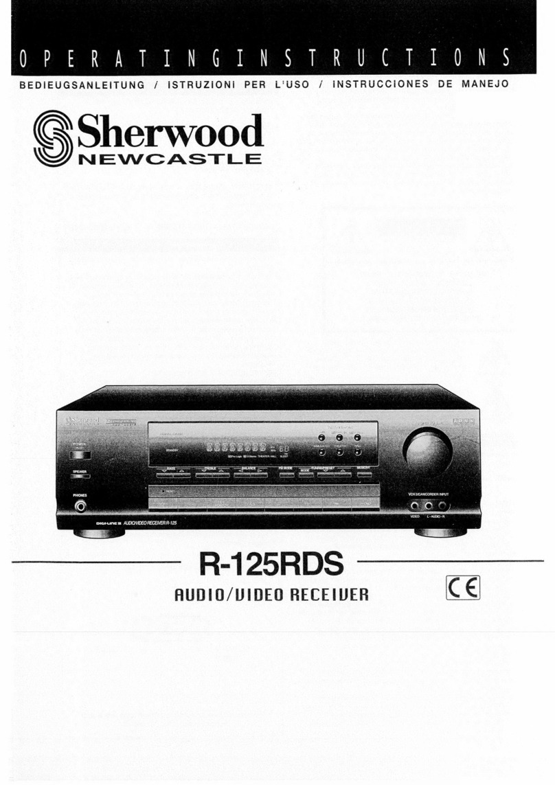 Sherwood R-125RDS User manual