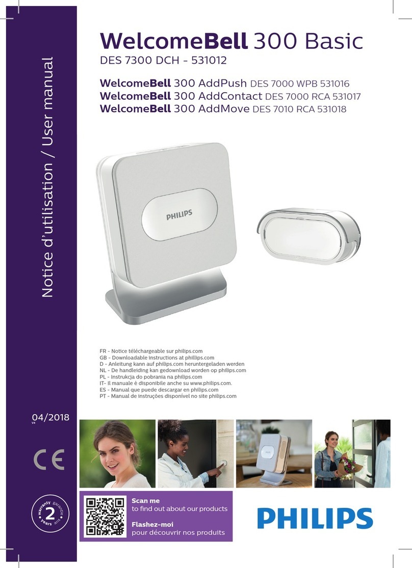 Philips WelcomeBell 300 AddMove User manual Philips WelcomeBell 300 AddMove User manual