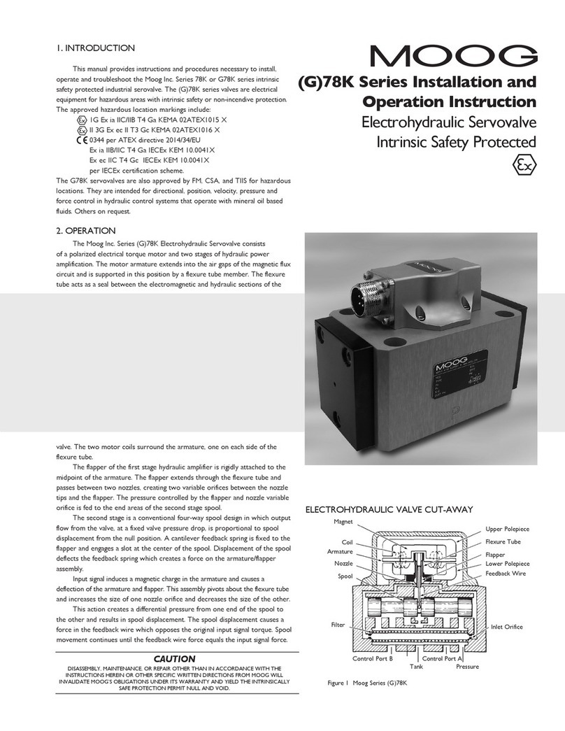 Moog G78K Series Owner's manual