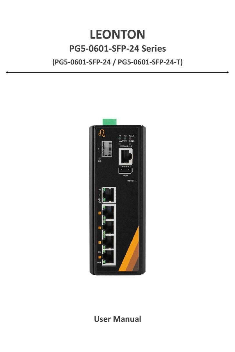 Leonton PG5-0601-SFP-24 Series User manual