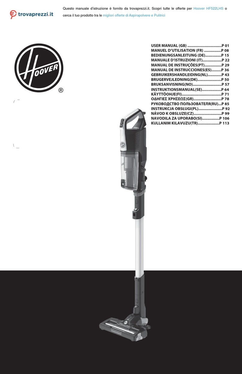 Hoover HF522LHS User manual