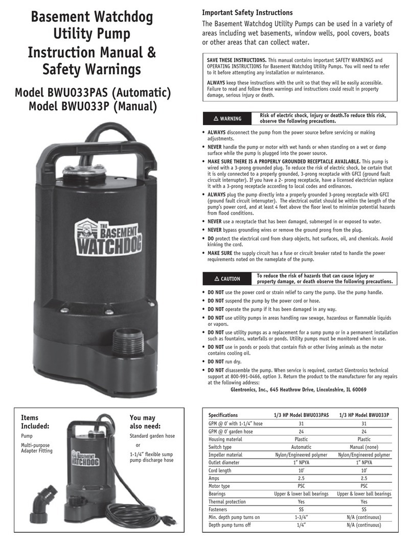 Glentronics BWU033PAS Operator's manual