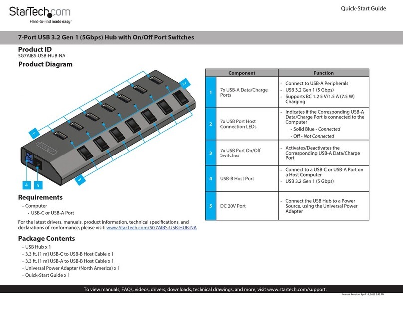 StarTech.com 5G7AIBS-USB-HUB-NA quick start guide