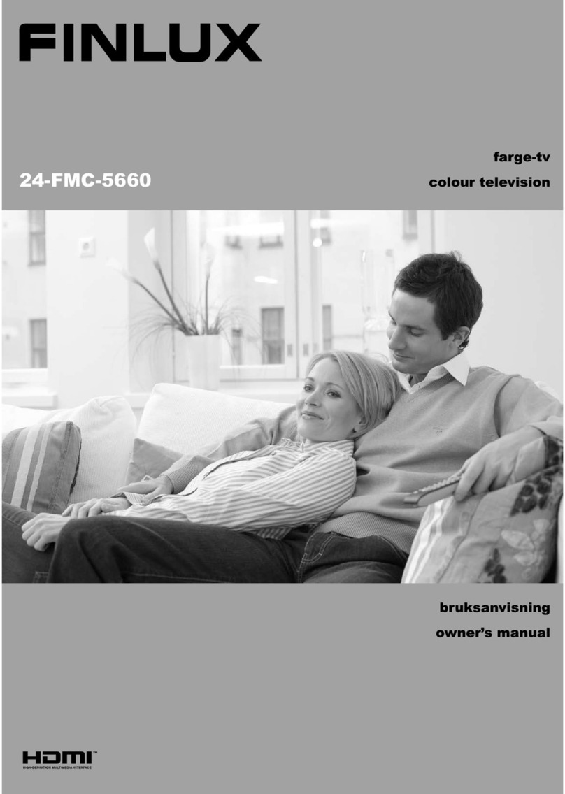 Finlux 24-FMC-5660 User manual Finlux 24-FMC-5660 User manual