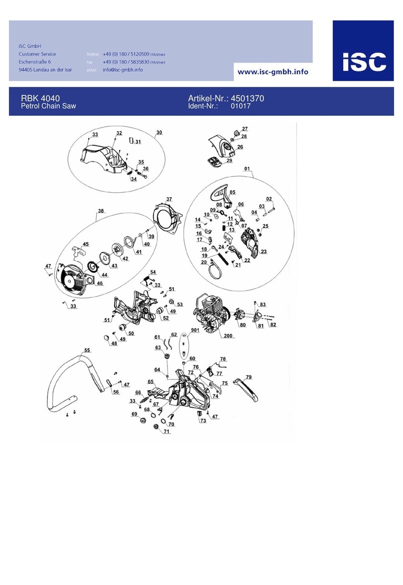 Einhell Royal RBK 4040 operating instructions