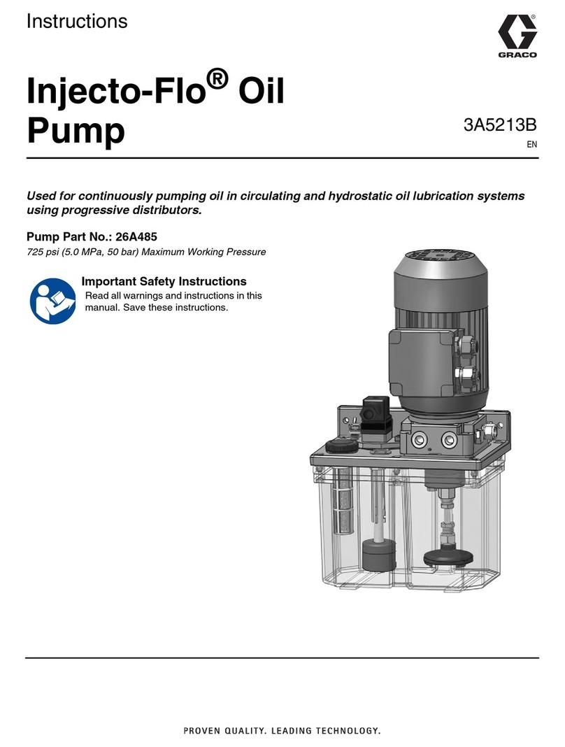 Graco Injecto-Flo 26A485 User manual