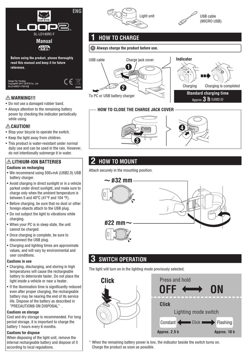 Cateye Loop2 User manual