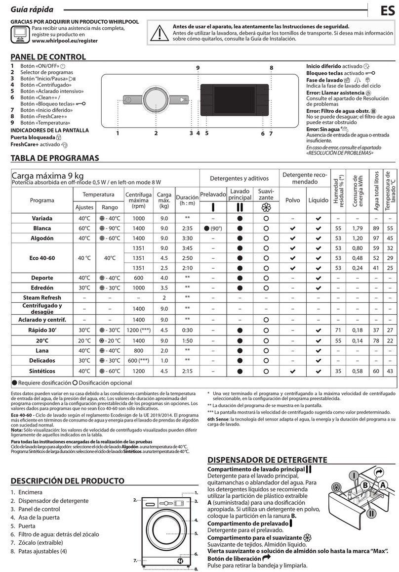 Whirlpool FFB9469WVSPT quick guide