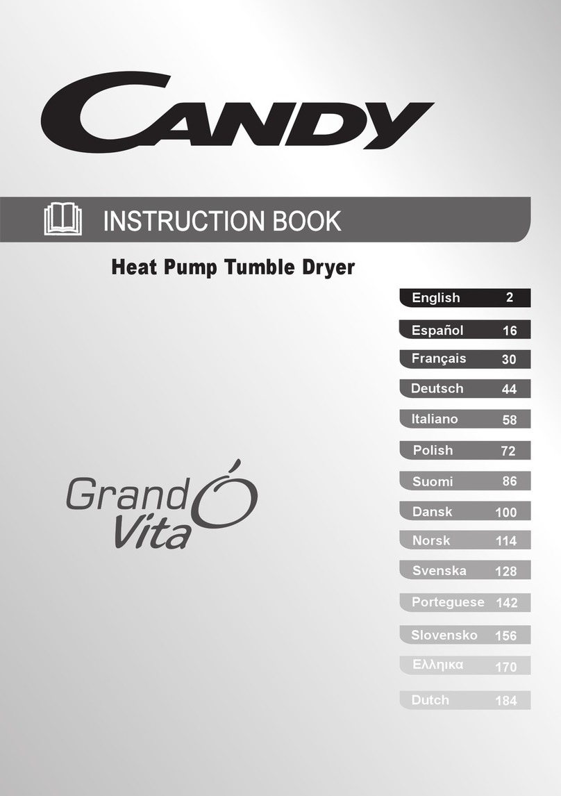 Candy Grand O Vita GVH D913A2 User manual