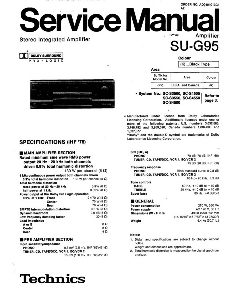 Technics SU-G95 User manual