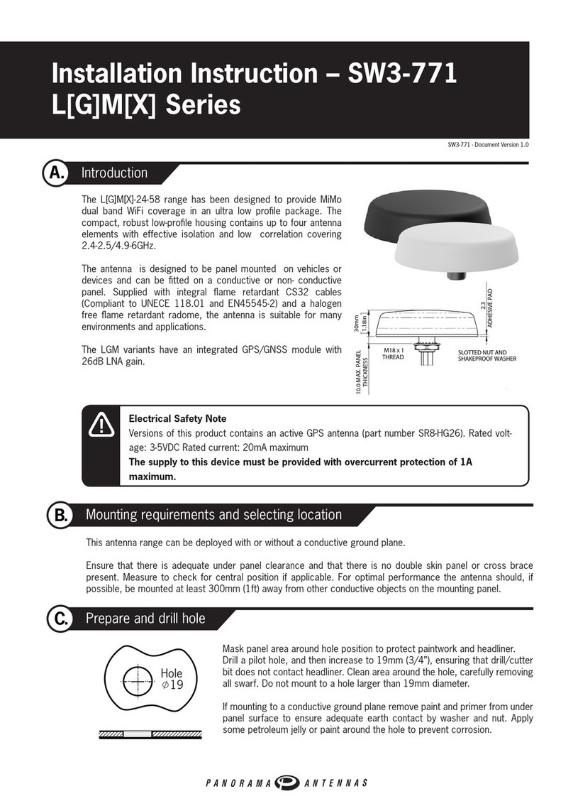 Panorama Antennas L[G]M[X] Series installation instructions