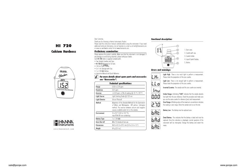 Hanna Instruments HI 720 User manual