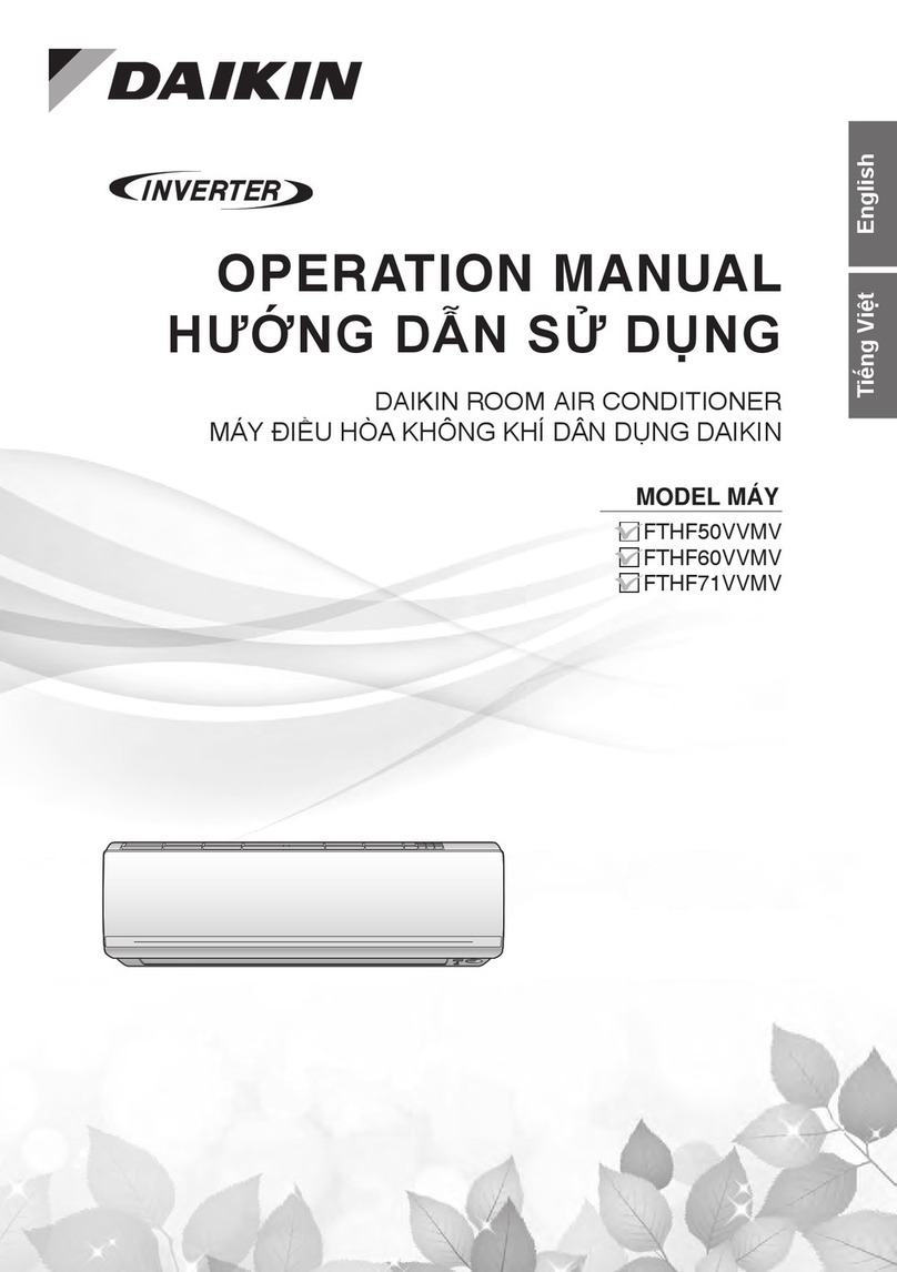 Daikin FTHF50VVMV User manual