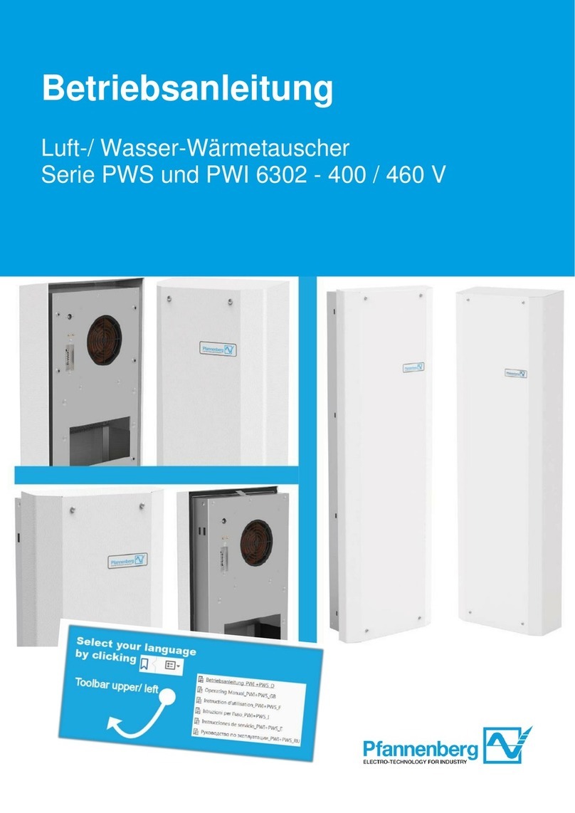 Pfannenberg PWS 6302 460V User manual Pfannenberg PWS 6302 460V User manual